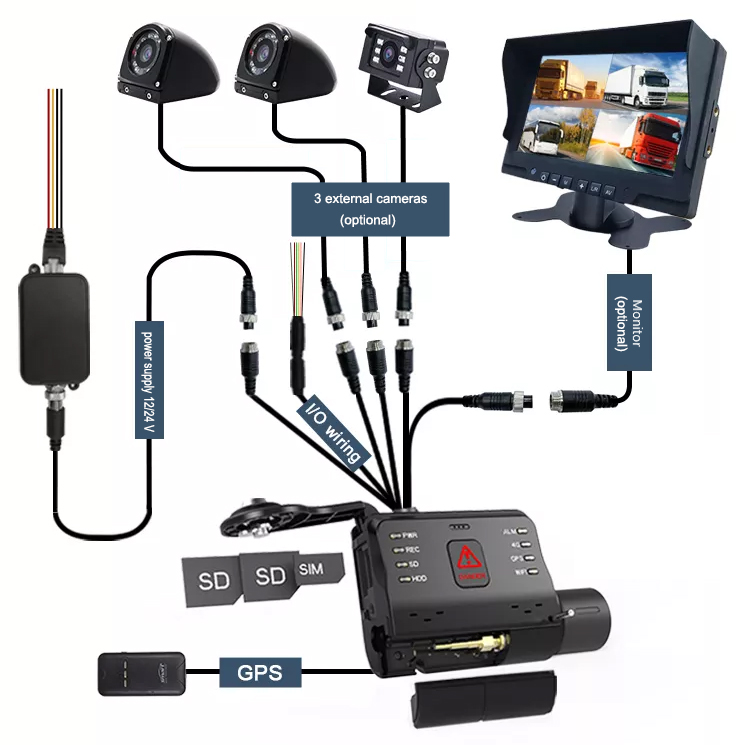 diagrama de cableado del sistema de cámara profio x6 para el automóvil