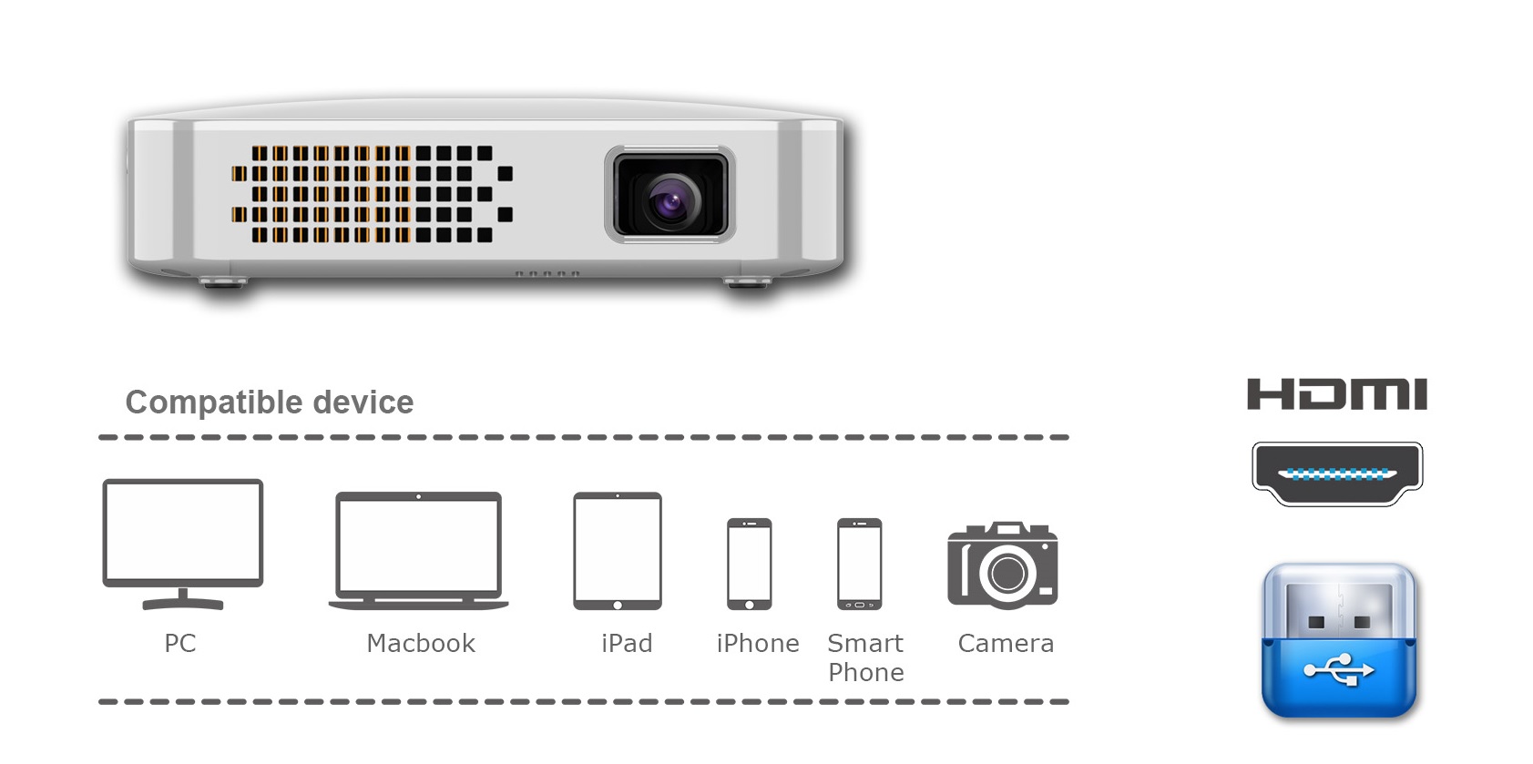 proyector de video led wifi