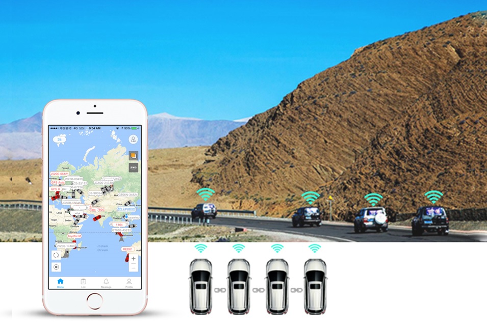 localizador solar localizador gps