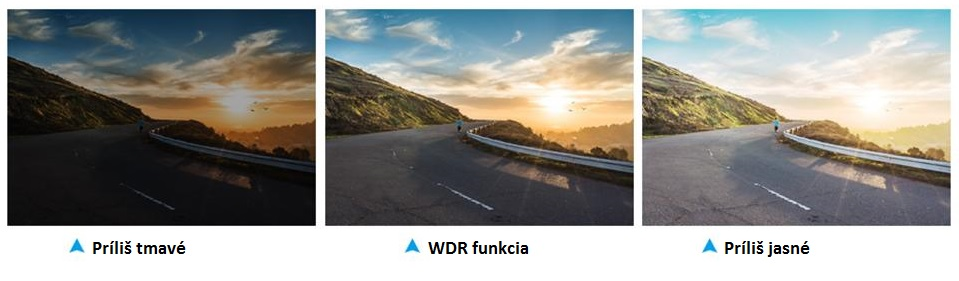 comparación wdr