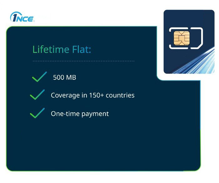 tarjeta sim internacional de viaje para móvil 150 países 2g 3g 4g lte